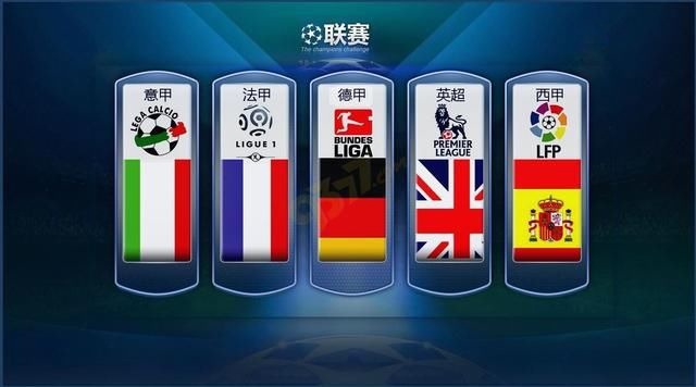 同时优化中